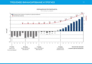BUCONN   presentation