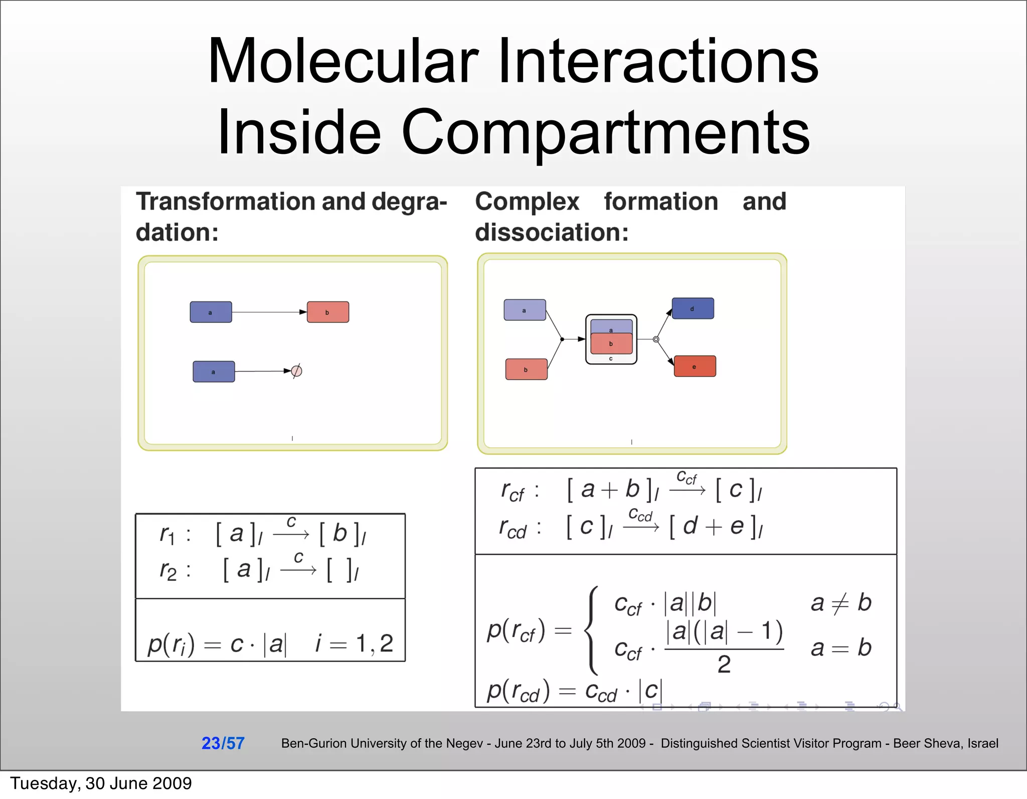 Molecular Interactions
                        Inside Compartments




                        23 /57   Ben-Gurion University of the Negev - June 23rd to July 5th 2009 - Distinguished Scientist Visitor Program - Beer Sheva, Israel


Tuesday, 30 June 2009
 