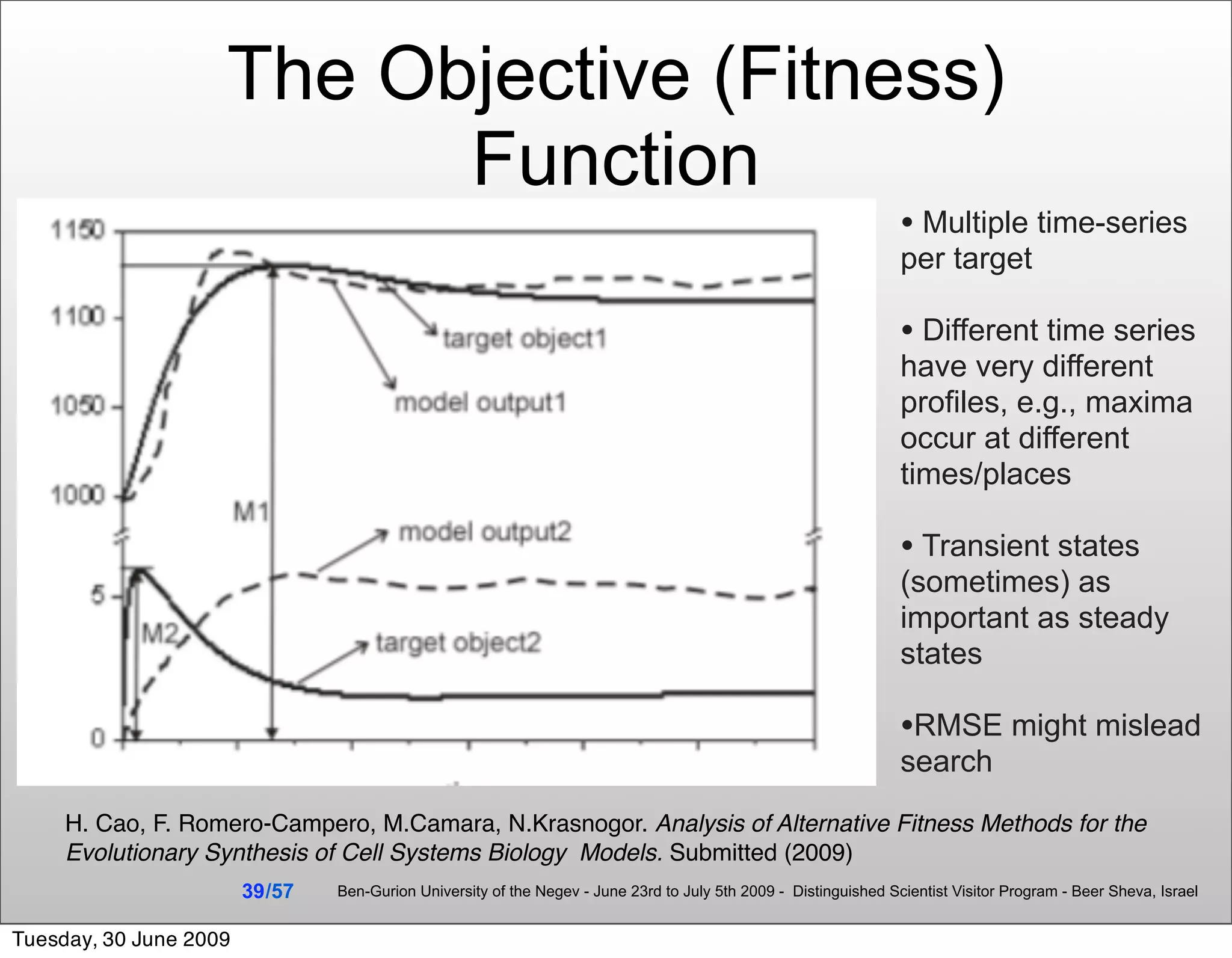 The Objective (Fitness)
                          Function
                                                                                                                   • Multiple time-series
                                                                                                                   per target

                                                                                                                   • Different time series
                                                                                                                   have very different
                                                                                                                   profiles, e.g., maxima
                                                                                                                   occur at different
                                                                                                                   times/places

                                                                                                                   • Transient states
                                                                                                                   (sometimes) as
                                                                                                                   important as steady
                                                                                                                   states

                                                                                                                   •RMSE might mislead
                                                                                                                   search
     H. Cao, F. Romero-Campero, M.Camara, N.Krasnogor. Analysis of Alternative Fitness Methods for the
     Evolutionary Synthesis of Cell Systems Biology Models. Submitted (2009)
                        39 /57   Ben-Gurion University of the Negev - June 23rd to July 5th 2009 - Distinguished Scientist Visitor Program - Beer Sheva, Israel


Tuesday, 30 June 2009
 