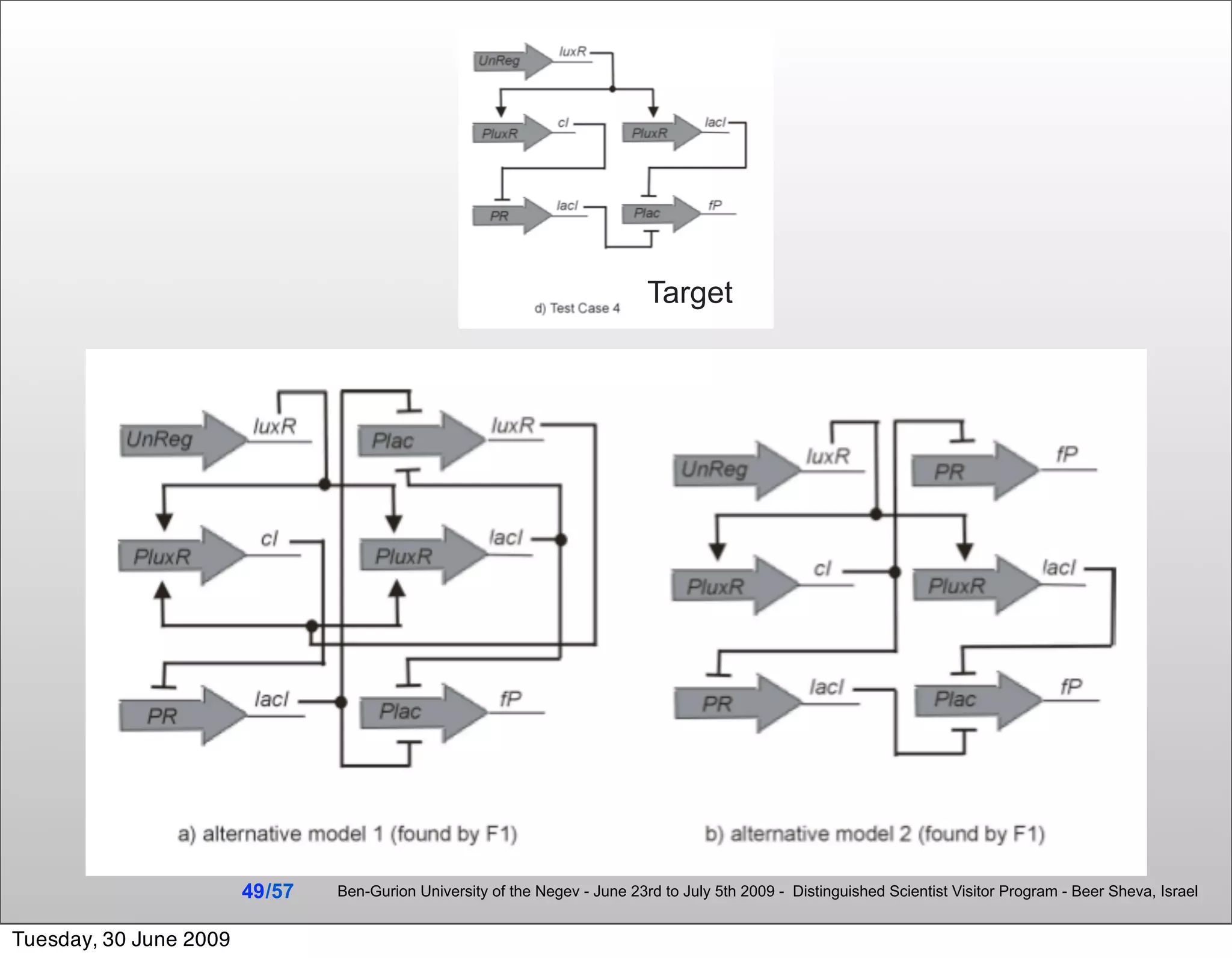 Target




                        49 /57   Ben-Gurion University of the Negev - June 23rd to July 5th 2009 - Distinguished Scientist Visitor Program - Beer Sheva, Israel


Tuesday, 30 June 2009
 