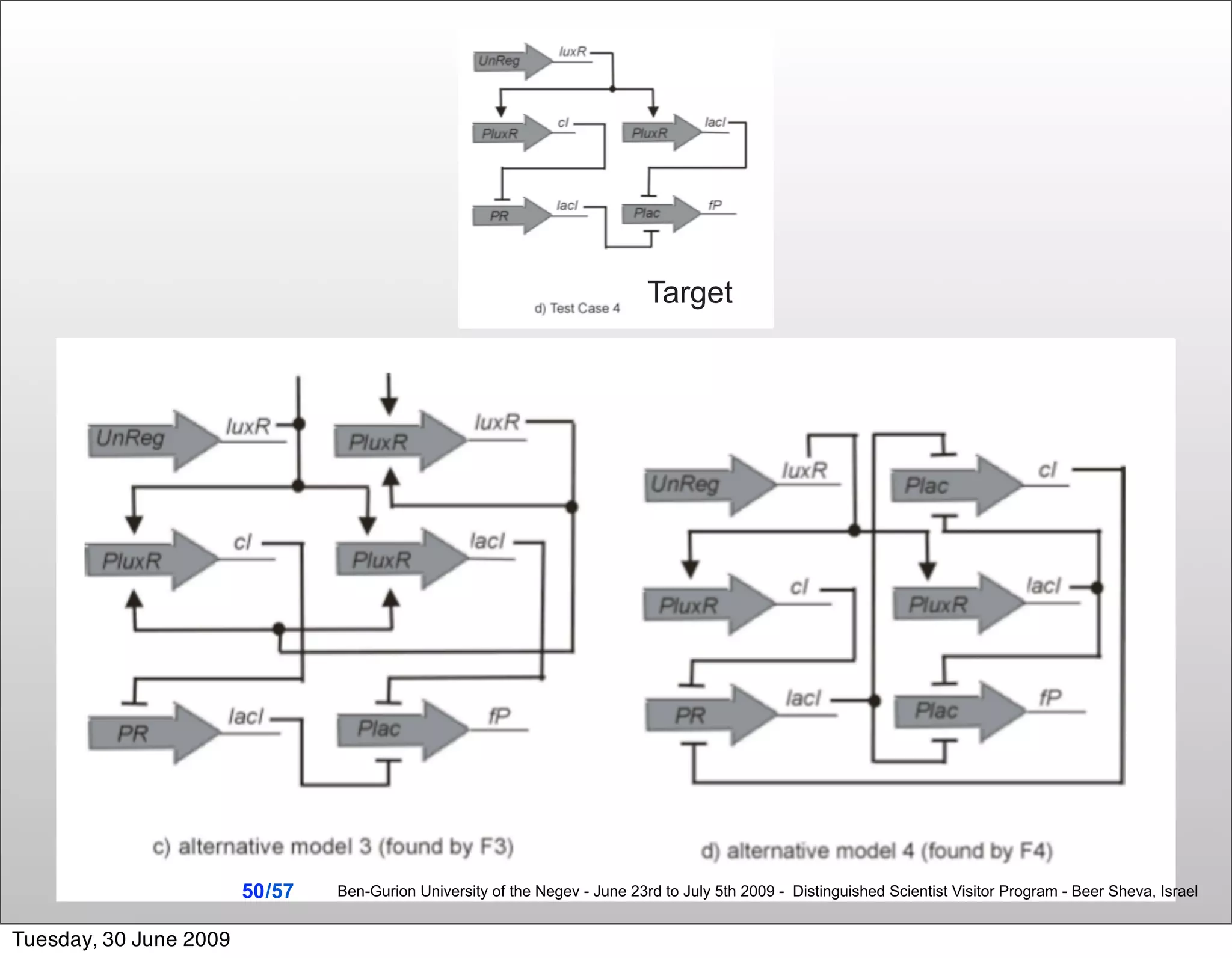 Target




                        50 /57   Ben-Gurion University of the Negev - June 23rd to July 5th 2009 - Distinguished Scientist Visitor Program - Beer Sheva, Israel


Tuesday, 30 June 2009
 