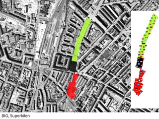 BIG, Superkilen
 