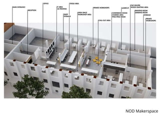 NOD Makerspace
 