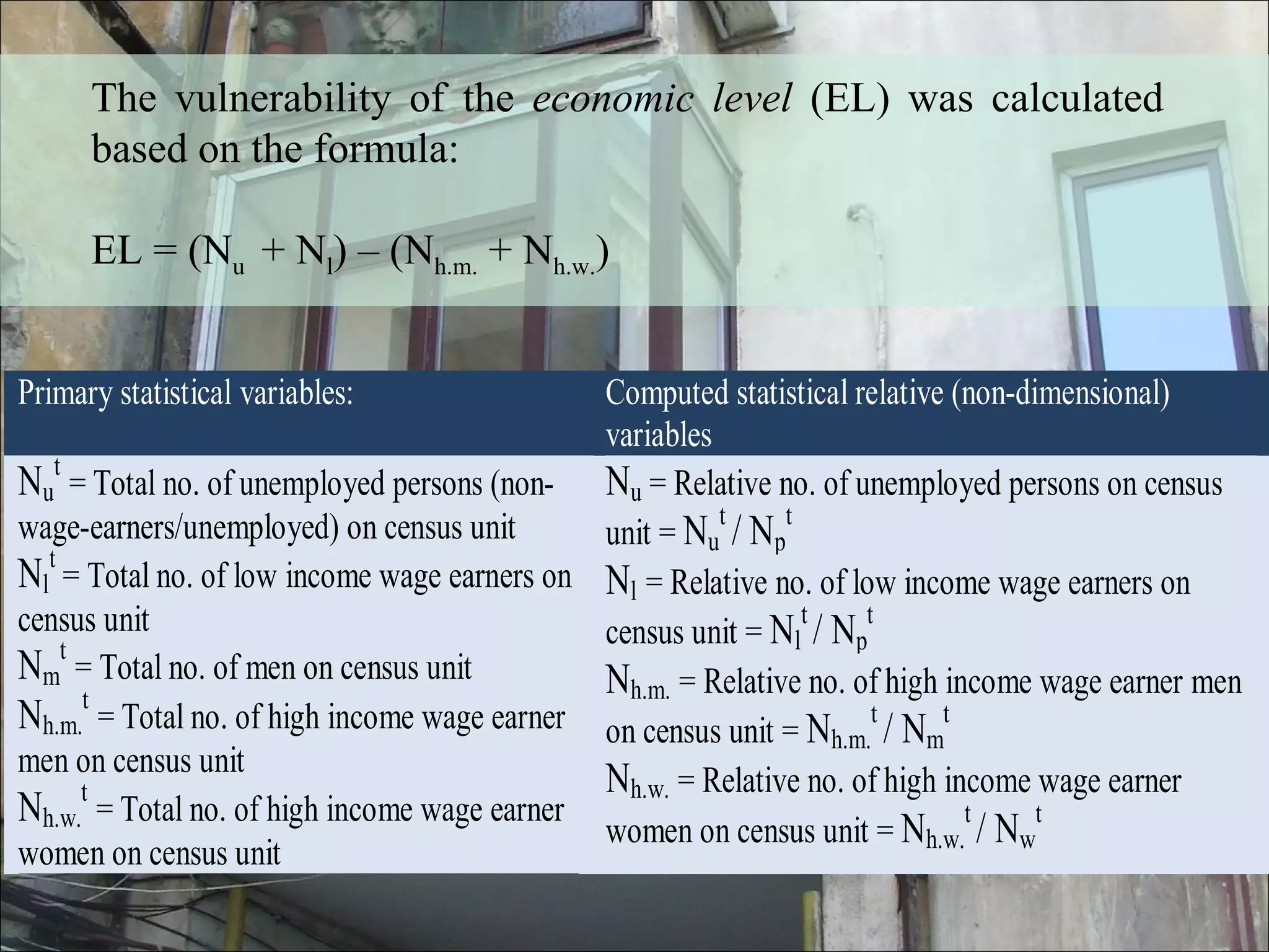 The vulnerability of the  economic level  (EL)  was calculated based on the formula:  EL = (N u   + N l ) – (N h.m.  + N h.w. ) 