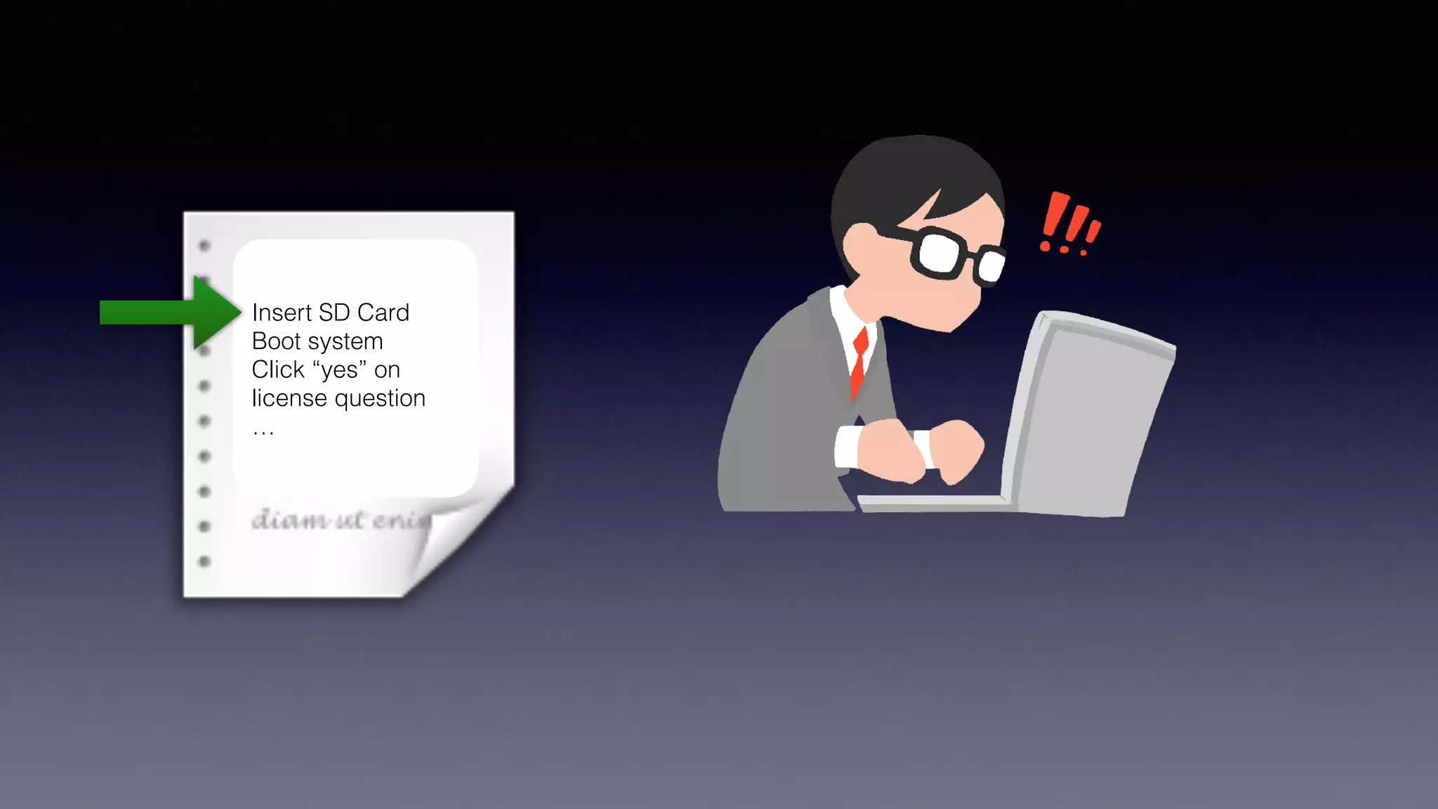 Insert SD Card
Boot system
Click “yes” on
license question
…
 