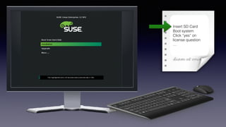 Insert SD Card
Boot system
Click “yes” on
license question
…
 
