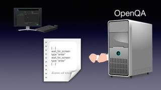 OpenQA
[…]
wait_for_screen
type “enter”
wait_for_screen
type “enter”
[…]
 