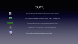 Icons
https://pixabay.com/en/computer-server-workstation-hosting-158474/
https://commons.wikimedia.org/wiki/File:Crystal_Project_Hardware.png
https://pixabay.com/en/ram-memory-computer-chips-icon-98420/
https://pixabay.com/en/board-chip-hardware-switch-152653/
https://stockarch.com/images/technology/ps2-connector-2898
 