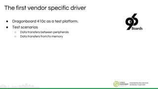 ENGINEERS AND DEVICES
WORKING TOGETHER
The first vendor specific driver
● Dragonboard 410c as a test platform.
● Test scenarios
○ Data transfers between peripherals
○ Data transfers from/to memory
 