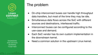 ENGINEERS
AND DEVICES
WORKING
TOGETHER
The problem
● On-chip interconnect buses can handle high throughput
data transfers, but most of the time they may be idle.
● Simultaneous data flows across the SoC with different
sources and destinations, interleaved traffic.
● Interconnect buses can be configured according to the
use-case and demand.
● Each SoC vendor has its own custom implementation in
the downstream kernel.
● Need a common solution in the upstream Linux kernel.
 