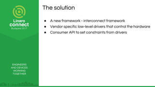 ENGINEERS
AND DEVICES
WORKING
TOGETHER
The solution
● A new framework - interconnect framework
● Vendor specific low-level drivers that control the hardware
● Consumer API to set constraints from drivers
 