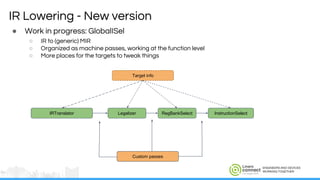 ENGINEERS AND DEVICES
WORKING TOGETHER
● Work in progress: GlobalISel
○ IR to (generic) MIR
○ Organized as machine passes, working at the function level
○ More places for the targets to tweak things
IR Lowering - New version
IRTranslator RegBankSelectLegalizer InstructionSelect
Target info
Custom passes
 
