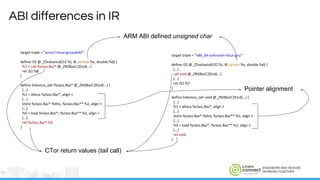 ENGINEERS AND DEVICES
WORKING TOGETHER
ABI differences in IR
ARM ABI defined unsigned char
Pointer alignment
CTor return values (tail call)
 