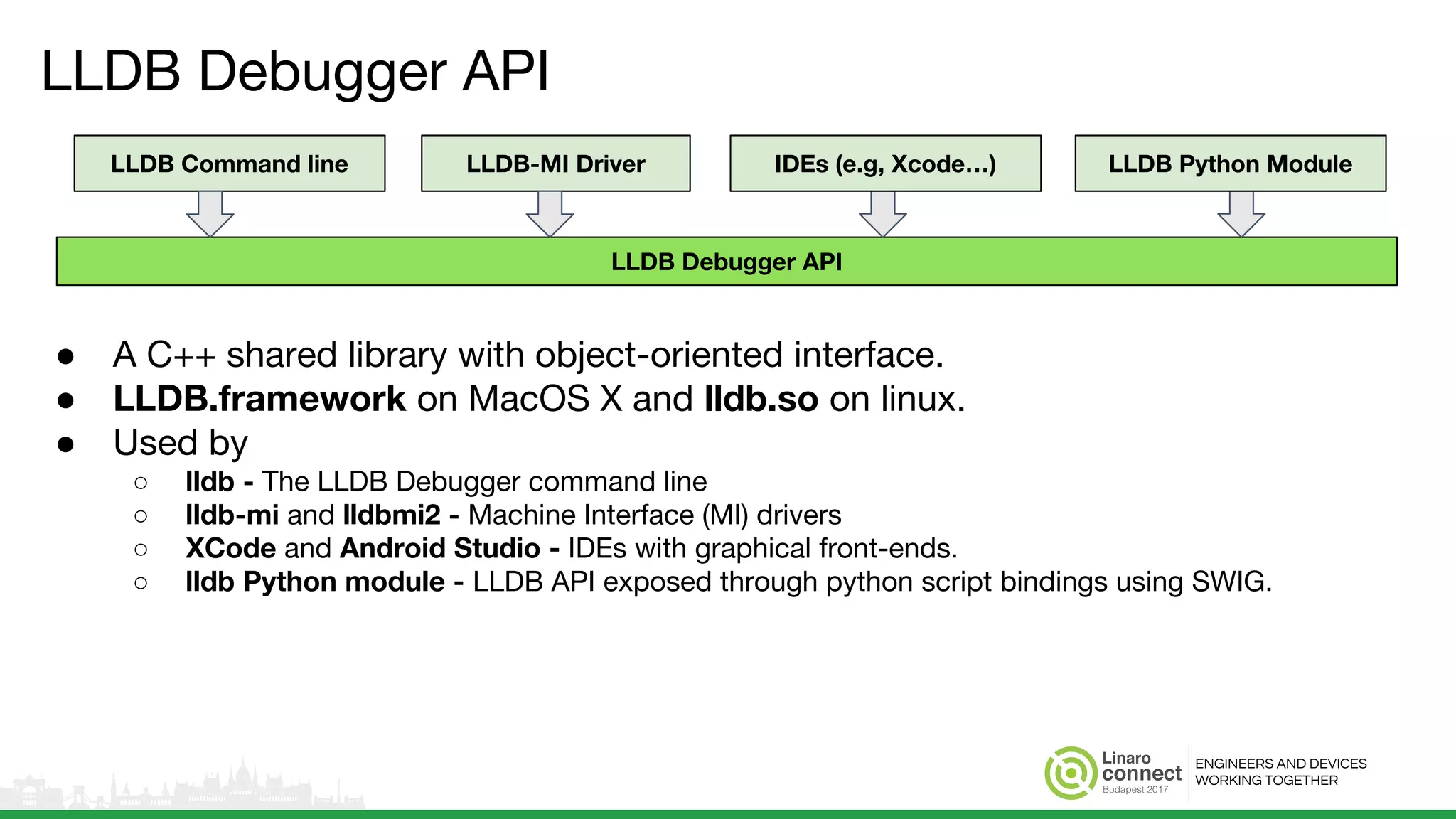 ENGINEERS AND DEVICES
WORKING TOGETHER
LLDB Debugger API
● A C++ shared library with object-oriented interface.
● LLDB.framework on MacOS X and lldb.so on linux.
● Used by
○ lldb - The LLDB Debugger command line
○ lldb-mi and lldbmi2 - Machine Interface (MI) drivers
○ XCode and Android Studio - IDEs with graphical front-ends.
○ lldb Python module - LLDB API exposed through python script bindings using SWIG.
LLDB Debugger API
LLDB Command line LLDB-MI Driver LLDB Python ModuleIDEs (e.g, Xcode…)
 