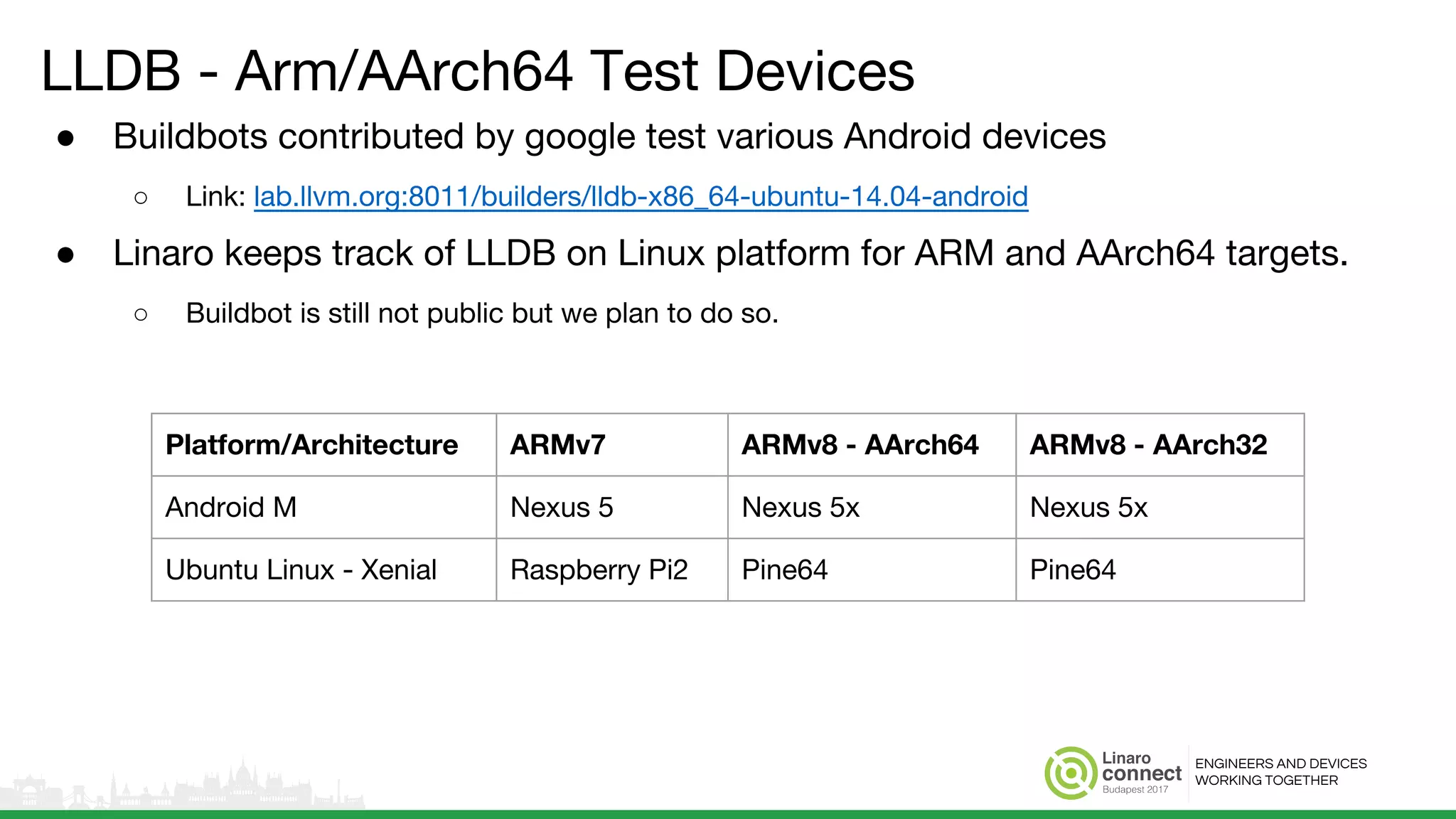ENGINEERS AND DEVICES
WORKING TOGETHER
LLDB - Arm/AArch64 Test Devices
● Buildbots contributed by google test various Android devices
○ Link: lab.llvm.org:8011/builders/lldb-x86_64-ubuntu-14.04-android
● Linaro keeps track of LLDB on Linux platform for ARM and AArch64 targets.
○ Buildbot is still not public but we plan to do so.
Platform/Architecture ARMv7 ARMv8 - AArch64 ARMv8 - AArch32
Android M Nexus 5 Nexus 5x Nexus 5x
Ubuntu Linux - Xenial Raspberry Pi2 Pine64 Pine64
 