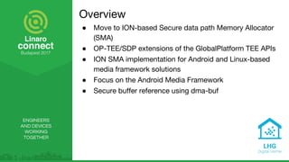 ENGINEERS
AND DEVICES
WORKING
TOGETHER
Overview
● Move to ION-based Secure data path Memory Allocator
(SMA)
● OP-TEE/SDP extensions of the GlobalPlatform TEE APIs
● ION SMA implementation for Android and Linux-based
media framework solutions
● Focus on the Android Media Framework
● Secure buffer reference using dma-buf
 