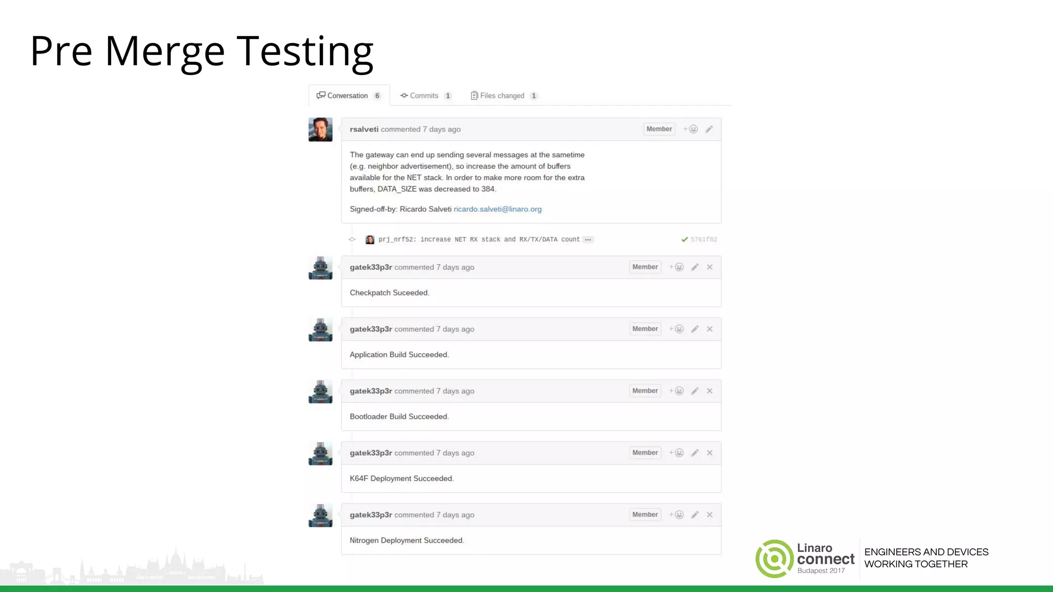 ENGINEERS AND DEVICES
WORKING TOGETHER
Pre Merge Testing
 
