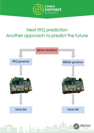 Next IRQ prediction
Another approach to predict the future
IRQ governor MENU governor
BENCHMARKS
trace.dat trace.dat
 