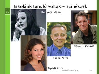 Iskolánk tanuló voltak - színészek 
Cseke Péter 
BUDAI KÖZÉPISKOLA 29 
Ronyecz Mária 
Németh Kristóf 
Györfi Anna 
 