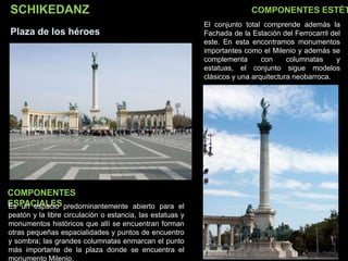 SCHIKEDANZ
Plaza de los héroes
COMPONENTES ESTÉT
COMPONENTES
ESPACIALES
El conjunto total comprende además la
Fachada de la Estación del Ferrocarril del
este. En esta encontramos monumentos
importantes como el Milenio y además se
complementa con columnatas y
estatuas, el conjunto sigue modelos
clásicos y una arquitectura neobarroca.
Es un espacio predominantemente abierto para el
peatón y la libre circulación o estancia, las estatuas y
monumentos históricos que allí se encuentran forman
otras pequeñas espacialidades y puntos de encuentro
y sombra; las grandes columnatas enmarcan el punto
más importante de la plaza donde se encuentra el
monumento Milenio.
 
