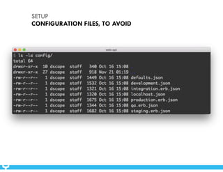 SETUP 
CONFIGURATION FILES, TO AVOID 
 