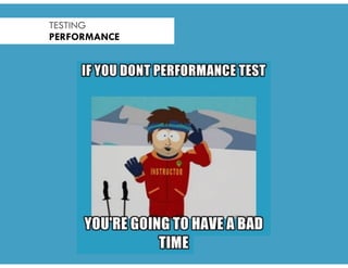 TESTING 
PERFORMANCE 
 