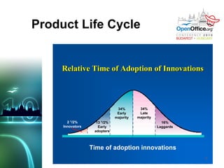 Let's see how we got here 