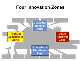 Microsoft Mistake In the year 2000, Microsoft Office reached a 95% market share 