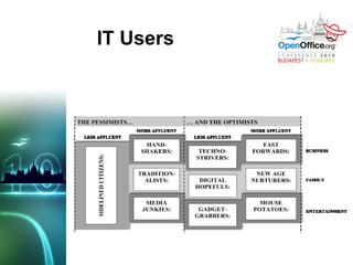 When you have a 95% market share, you can only lose sales 