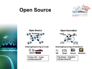 Less Affluent Optimist 