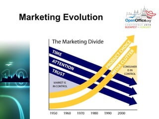 JUST FOR FUN The Urban Legend ITALO VIGNOLI Born on August 12 at 12 Leo ascendant Scorpio ITALO VIGNOLI Born on August 12 at 12 Leo ascendant Scorpio 
