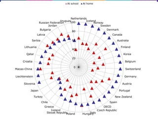 ;)E02*33,   ;)E*38(




                                         '()*(+,-./0
                                  T+<A<-5           12(,-./
                   J<00=-.E>(/(+-)=3.   &!!               '3+4-5
                         O3+/-.                               64(/(.
                    @<,A-+=-                                          7(.8-+9
                                           %!
                  P-)M=-                                                  :-.-/-

            6(+K=-                         $!                                    ;<0)+-,=-

      P=)*<-.=-                                                                    >=.,-./
                                           #!
        S-)-+                                                                        ?3+(-
                                           "!
     :+3-)=-                                                                           @(,A=<8

                                             !
Q-2-3R:*=.-                                                                            64=)B(+,-./

P=(2*)(.0)(=.                                                                         C(+8-.5

      6,3M(.=-                                                                       ;<0)+=-

           O-G-.                                                                  D3+)<A-,

                N<+9(5                                                      '(4EF(-,-./

                     :*=,(                                              6G-=.
                         C+((2(                                     HI:7
                             1+(,-./                            :B(2*EJ(G<K,=2
                          6,3M-9EJ(G<K,=2
                                        D3,-./          1)-,5
                                                    L<.A-+5
 