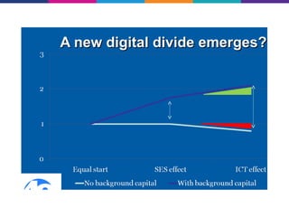 !"#$%"&'(')*+"&','&$"$-$.($/0
 