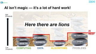 @pieroleo
ALGORITHMS PROBLEMSDATACOMPUTING
High
Complexity
Low
Complexity
ANALOG
DIGITAL
QUANTUM
NUMBERS
INFORMATION
WISDOM
PROGRAM
SUPERVISE
AND TRAIN A
MACHINE
2+2=4
ASK FORA LOAN
AI
REEF
AI isn’t magic — it’s a lot of hard work!
Here there are lions
 