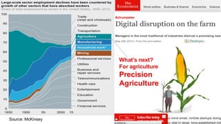 Source: McKinsey
What’s next?
For agriculture
Precision
Agriculture
 