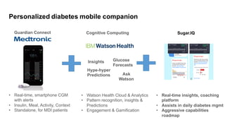 Personalized diabetes mobile companion
Guardian Connect Cognitive Computing Sugar.IQ
• Real-time, smartphone CGM
with alerts
• Insulin, Meal, Activity, Context
• Standalone, for MDI patients
• Watson Health Cloud & Analytics
• Pattern recognition, insights &
Predictions
• Engagement & Gamification
• Real-time insights, coaching
platform
• Assists in daily diabetes mgmt
• Aggressive capabilities
roadmap
Insights Glucose
Forecasts
Hype-hyper
Predictions Ask
Watson
 