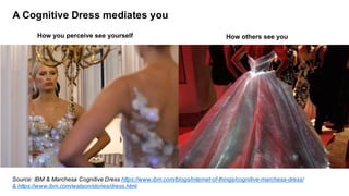Source: IBM & Marchesa Cognitive Dress https://www.ibm.com/blogs/internet-of-things/cognitive-marchesa-dress/
& https://www.ibm.com/watson/stories/dress.html
How you perceive see yourself How others see you
A Cognitive Dress mediates you
 