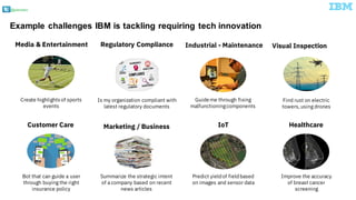 @pieroleo
38
Example challenges IBM is tackling requiring tech innovation
Media & Entertainment Regulatory Compliance Industrial - Maintenance
Customer Care Marketing / Business IoT
Is my organization compliant with
latest regulatory documents
Guide me through fixing
malfunctioningcomponents
Summarize the strategic intent
of a company based on recent
news articles
Bot that can guide a user
through buying the right
insurance policy
Retail
Find rust on electric
towers, using drones
Healthcare
Visual Inspection
Improve the accuracy
of breast cancer
screening
Predict yieldof fieldbased
on images and sensor data
Create highlights of sports
events
 