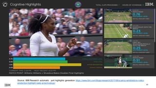 @pieroleo
45
Source: IBM Research automatic sport highlights generation https://www.ibm.com/blogs/research/2017/06/scaling-wimbledons-video-
production-highlight-reels-ai-technology/
 