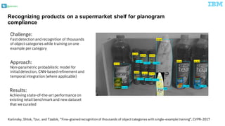 @pieroleo
Recognizing products on a supermarket shelf for planogram
compliance
Karlinsky, Shtok, Tzur, and Tzadok, “Fine-grainedrecognitionof thousands of objectcategories with single-example training”, CVPR-2017
Challenge:
Fast detection and recognition of thousands
of object categories while training on one
example per category
Approach:
Non-parametric probabilistic model for
initial detection, CNN-based refinement and
temporal integration (where applicable)
Results:
Achieving state-of-the-art performance on
existing retail benchmark and new dataset
that we curated
 