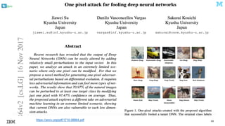 @pieroleo
49Source: https://arxiv.org/pdf/1710.08864.pdf
 