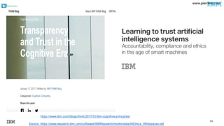 @pieroleo
53
Source: https://www.ibm.com/blogs/think/2017/01/ibm-cognitive-principles/
Source: https://www.research.ibm.com/software/IBMResearch/multimedia/AIEthics_Whitepaper.pdf
www.pieroleo.com
 
