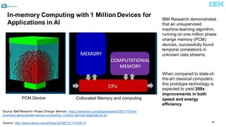 @pieroleo
58
In-memory Computing with 1 Million Devices for
Applications in AI
Source IBM Research Phase Change Memory: https://www.ibm.com/blogs/research/2017/10/ibm-
scientists-demonstrate-memory-computing-1-million-devices-applications-ai/
IBM Research demonstrated
that an unsupervised
machine-learning algorithm,
running on one million phase
change memory (PCM)
devices, successfully found
temporal correlations in
unknown data streams.
When compared to state-of-
the-art classical computers,
this prototype technology is
expected to yield 200x
improvements in both
speed and energy
efficiency
Source: http://www.nature.com/articles/s41467-017-01481-9
PCM Device Collocated Memory and computing
 