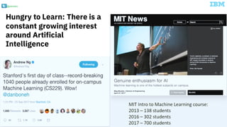 @pieroleo
8
Hungry to Learn: There is a
constant growing interest
around Artificial
Intelligence
 