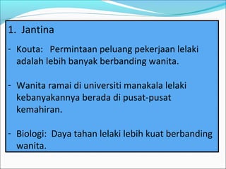 1. Jantina
- Kouta: Permintaan peluang pekerjaan lelaki
  adalah lebih banyak berbanding wanita.

- Wanita ramai di universiti manakala lelaki
  kebanyakannya berada di pusat-pusat
  kemahiran.

- Biologi: Daya tahan lelaki lebih kuat berbanding
  wanita.
 