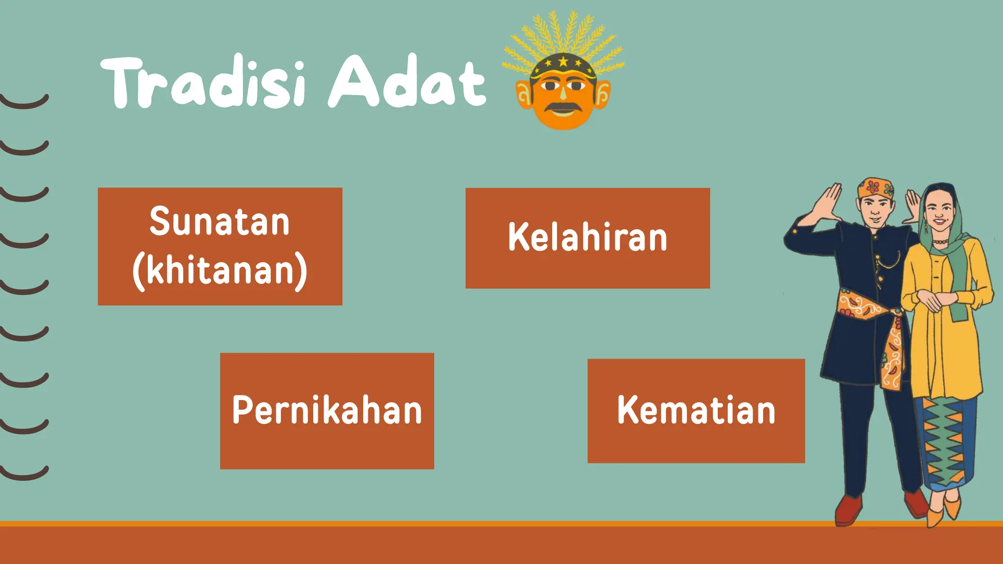Budaya Betawi