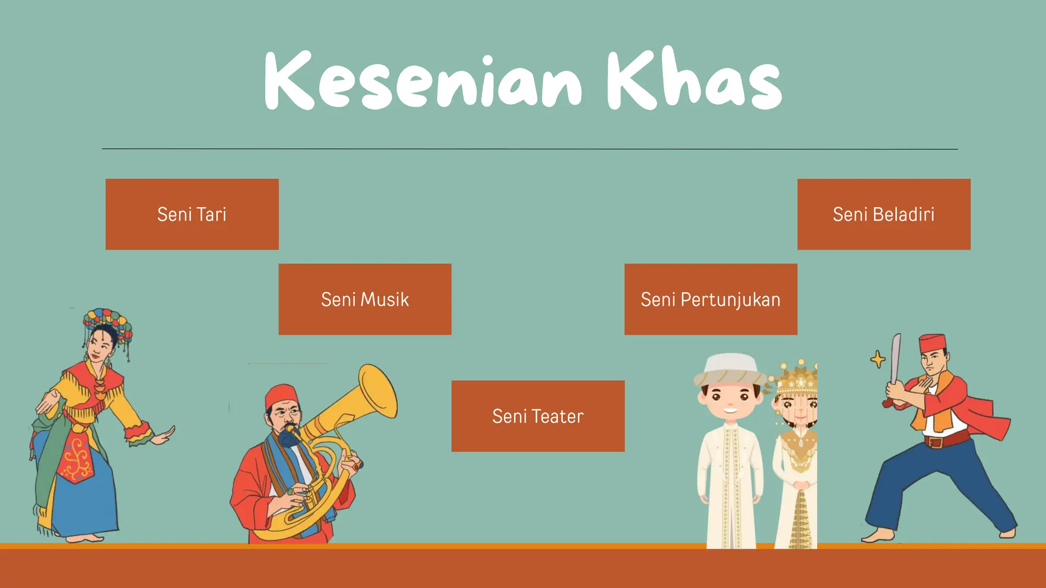 Makanan Khas Betawi