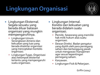Budaya dan Lingkungan Organisasi | PPTX