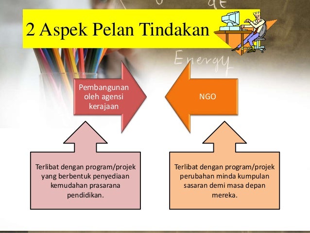 Budaya dan pembelajaran (Pelan Tindakan Mewujudkan 