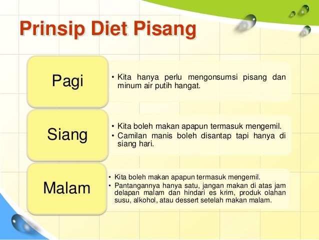 Budaya Diet Di Indonesia